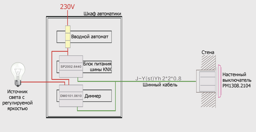 мини-система.png