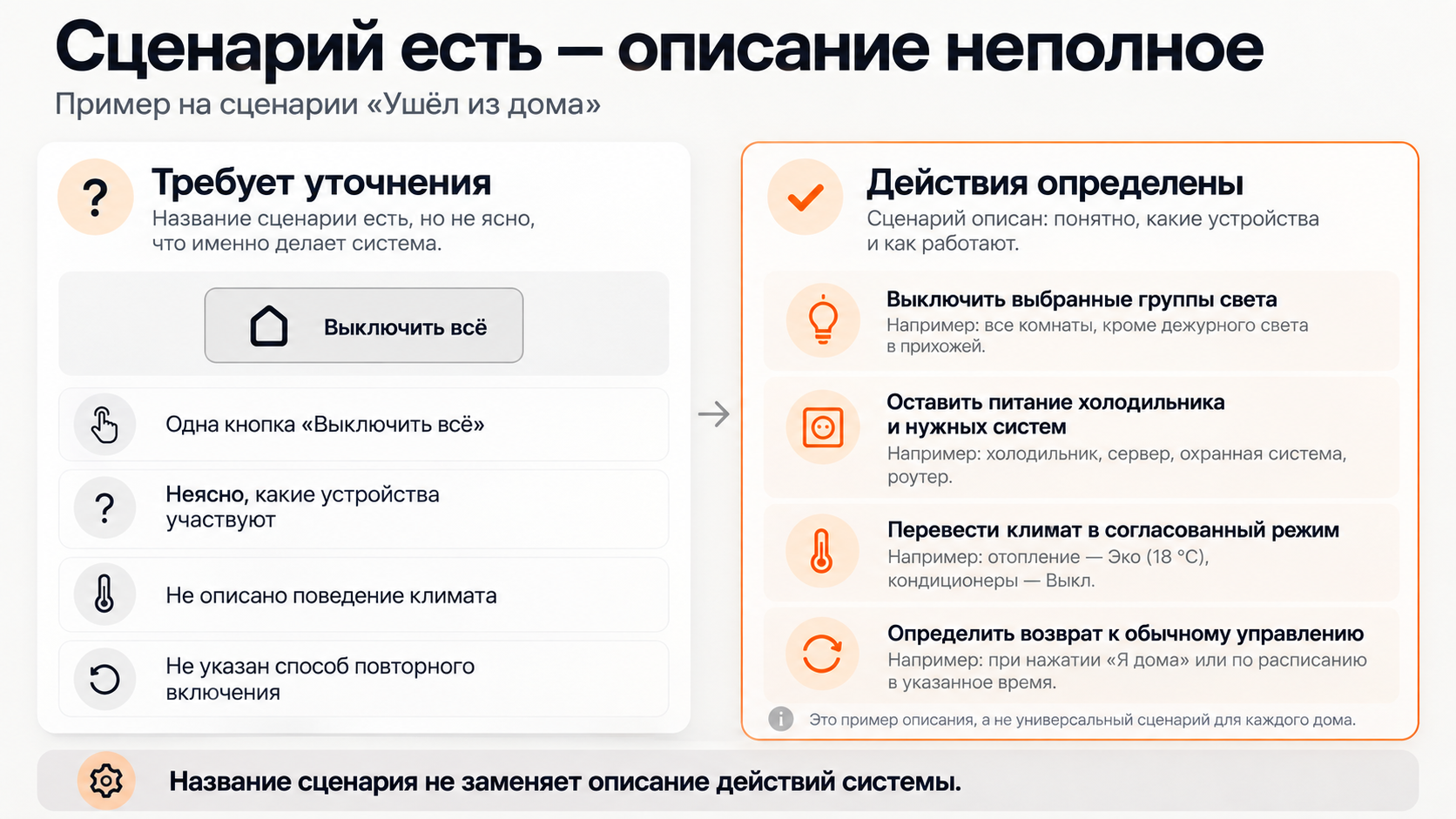 Пример неполного описания сценария KNX