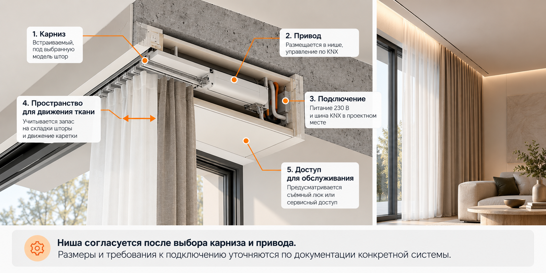 Скрытый карниз, ниша и требования к подключению привода