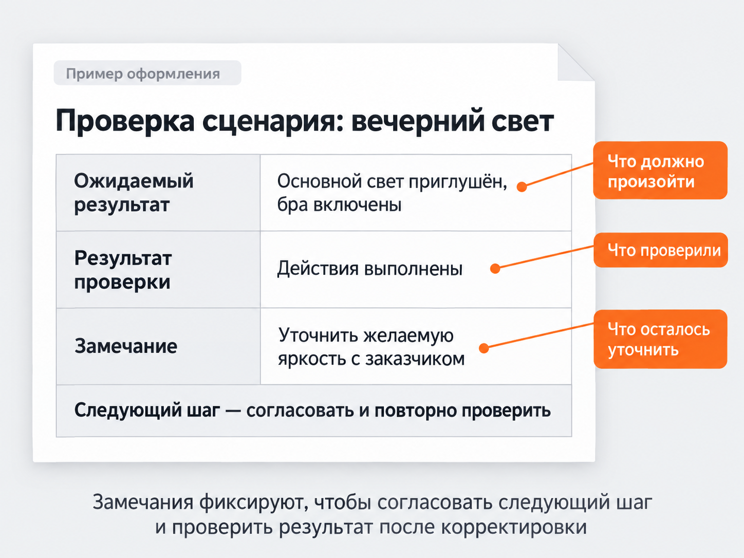 Пример проверки сценария KNX и фиксации замечаний